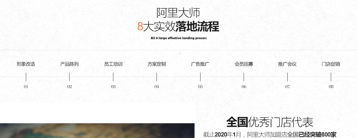 阿里大师8大实效落地流程