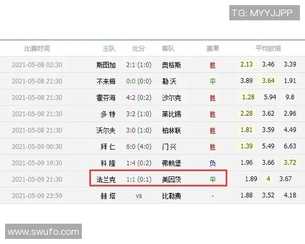 沃尔夫斯堡与多特蒙德激战,战平终场比分惊人